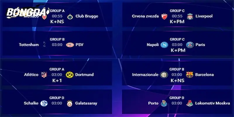 Các yếu tố ảnh hưởng đến lịch thi đấu Champions League