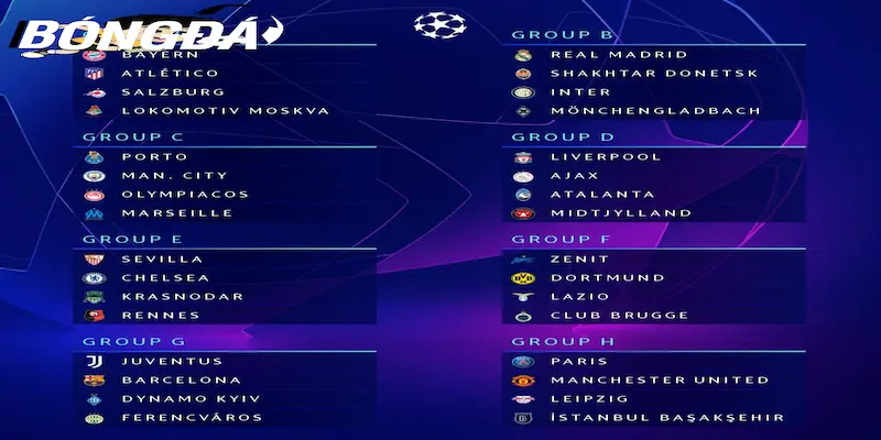 Lịch thi đấu của Champions League mùa giải 2023-2024