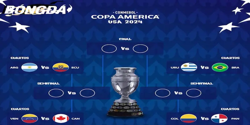 Tổng quan cho anh em người chơi về Copa America