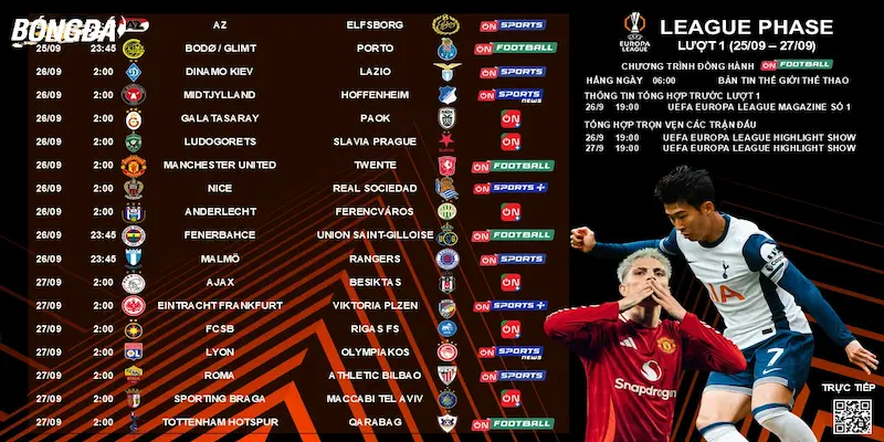 Phân tích số liệu thống kê về UEFA Europa League