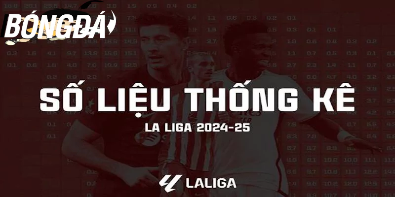 Số liệu thống kê về La Liga thể hiện điều gì?