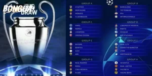 Những yếu tố ảnh hưởng đến thứ hạng của UEFA Champions League